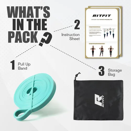 Miniatura 4 de RitFit Pull Up Assist Band - Premium Resistance Band for Pull Up Assistance, Resistance Training, Body Stretching, Powerlifting, Mobility Training
