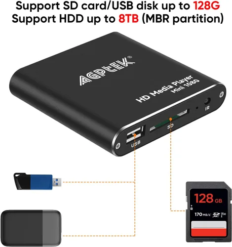 Miniatura 11 de AGPtek Reproductor multimedia HDMI.), HA0053B