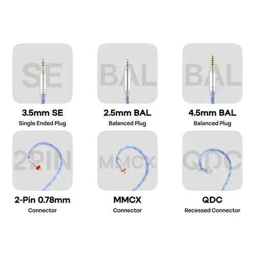 Miniatura 5 de Linsoul Tripowin Zonie - Cable IEM de 16 núcleos chapados en plata, cables mejorados para auriculares SPC de 1.25m para ZS10 PRO 2 AS10 PRO ZSN PRO