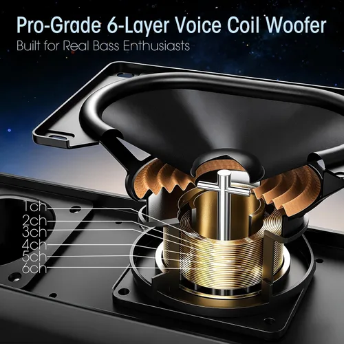 Miniatura 2 de BESTISAN Barra de sonido con graves mejorados: woofer doble más grande y puertos de graves duales, barra de sonido para Smart TV, barra de sonido