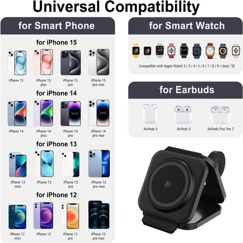 Miniatura 2 de Estación de carga inalámbrica para múltiples dispositivos Apple - Cargador inalámbrico magnético plegable 3 en 1 - Almohadilla de carga de viaje