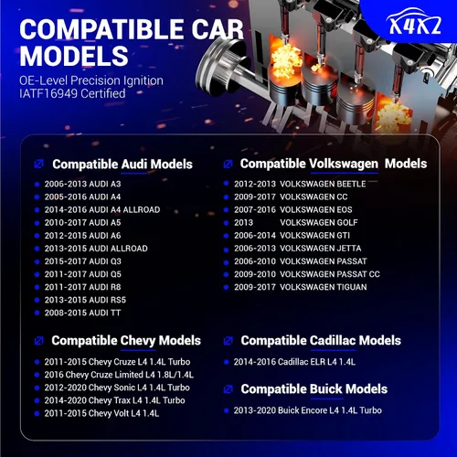 Miniatura 2 de Bujía de iridio doble compatible con Audi A3 A4 A5 A6 Q3 Q5 R8 RS5 TT VOLKSWAGEN CC Jetta Golf Passat Tiguan Chevy Cruze Sonic Trax Volt 1675