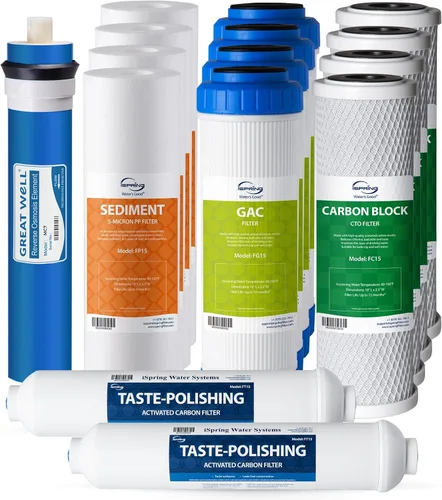 iSpring Paquete de cartuchos de filtro de repuesto con certificación NSF F15-75 de 2 años para sistemas estándar de ósmosis inversa de 5 etapas,