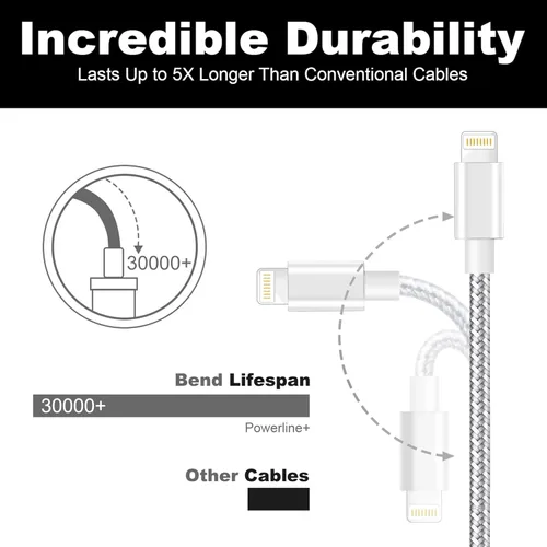 Miniatura 4 de Paquete de 3 cables de carga para iPhone [certificado Mfi] de 10 pies de nailon trenzado; cable de carga USB de alta velocidad compatible con iPhone