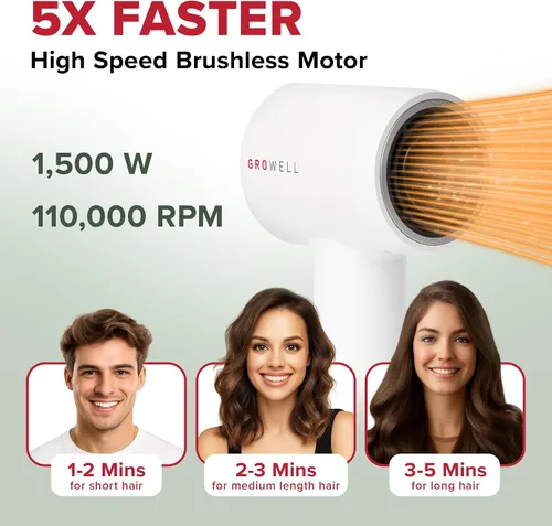 Miniatura 3 de Growell Secador de pelo iónico con difusor para cabello rizado, ondulado, profesional de alta velocidad, sin escobillas, para secado rápido, bajo