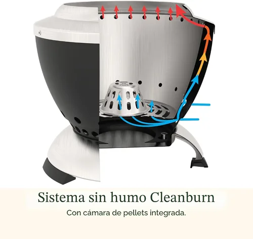 Miniatura 4 de Cuisinart Cleanburn - Fogata de mesa sin humo, 7.5 pulgadas, ligera, portátil, sin humo, con base extraíble para cenizas y bolsa de transporte