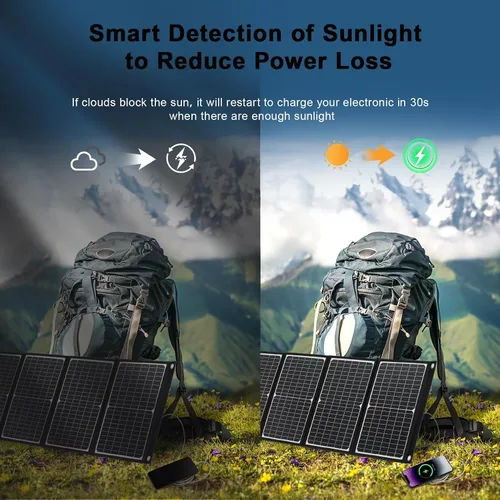 Miniatura 8 de Panel solar portátil de 100 vatios, panel solar plegable con patas de apoyo, QC3.0 USB-A USB-C y salida DC para teléfono/estación de energía, IP65