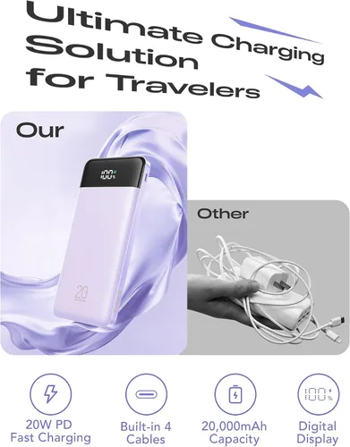 Miniatura 2 de Orfeika Banco de Energía 20000mAh de Carga Rápida, Cargador Portátil con 4 Cables Integrados y 6 Salidas, Paquete de Batería USB C PD de 20W Lavanda