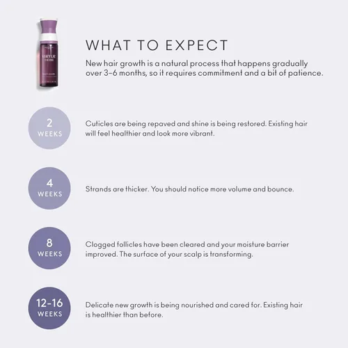 Miniatura 5 de Virtue Flourish - Paquete de tratamiento de champú, acondicionador y refuerzo de densidad para cabello adelgazante para mujeres, régimen capilar