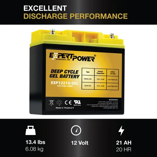 Miniatura 8 de ExpertPower Kit de energía solar de 100 W y 12 V Panel rígido mono de 100 vatios + batería de gel de 12 V 21 Ah + controlador de carga solar de 20