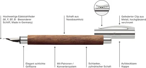 Miniatura 5 de Faber-Castell Ambition - Pluma estilográfica, madera de nogal