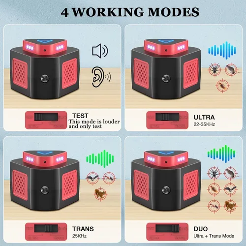 Miniatura 3 de Repelente ultrasónico para roedores, repelente de ratones para deshacerse de ratones, repelente electrónico permanente, 4 modos y luz intermitente