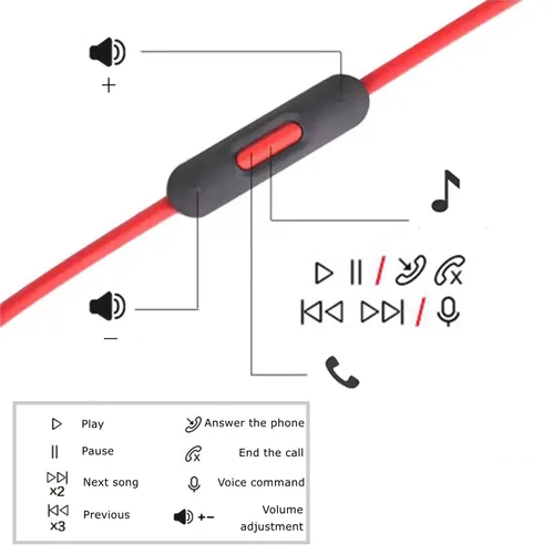 Miniatura 2 de cipher Cable de audio de repuesto, compatible con auriculares Beats, modelos Studio Solo Pro Detox Mixr Executive Pill, con micrófono en línea