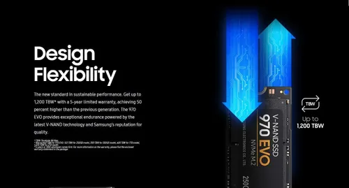 Miniatura 6 de Samsung 970 EVO SSD 1TB - Unidad de estado sólido interna con interfaz M.2 NVMe + 2 meses de Adobe CC Fotografía con tecnología V-NAND