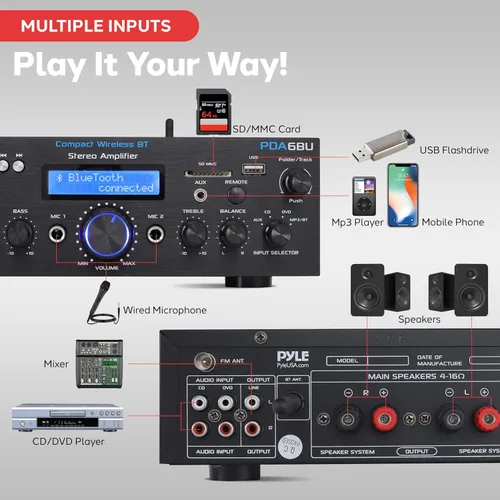 Miniatura 6 de Pyle Amplificador receptor [Compact HOME Theater sistema de audio digital] con transmisión inalámbrica estéreo Bluetooth Radio FM Lectores