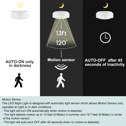 Miniatura 2 de Luz con sensor de movimiento, luz de techo alimentada por batería, luz superior para interiores, sensor de movimiento inalámbrico, iluminación LED