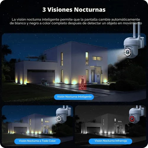 Miniatura 5 de Camcamp - Sistema de cámara de seguridad para el hogar, cámaras de seguridad de grabación 24/7 inalámbricas para exteriores 16CH NVR PTZ 355° View 8