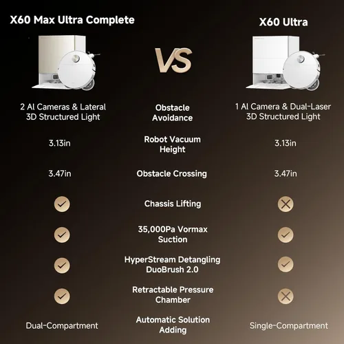 Miniatura 10 de DREAME X60 Max - Robot aspirador y trapeador ultra completo, diseño ultrafino, succión de 35,000 Pa, vaciado automático y recarga, trapeador Blanco