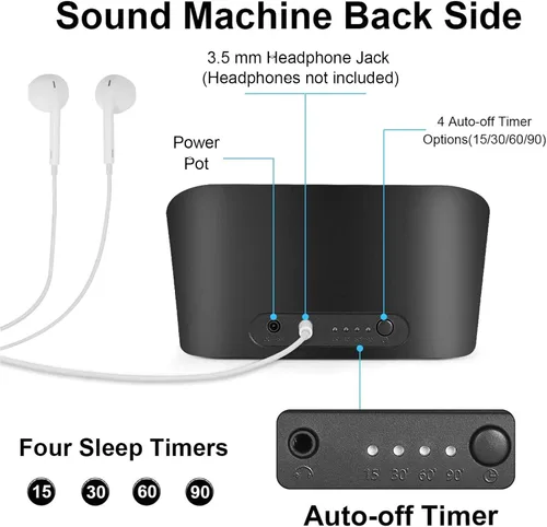 Miniatura 9 de Máquina de sonido de ruido blanco para dormir, 38 sonidos sin bucle, doble altavoz, temporizador alimentado por USB, máquina portátil de terapia