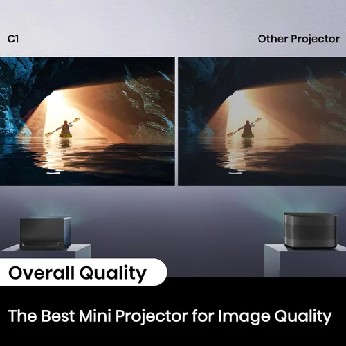 Miniatura 10 de Hisense Mini proyector portátil láser RGB de triple color C1 4K UHD, hasta 300 pulgadas, sistema operativo Viddà, Dolby Vision HDR10, gama