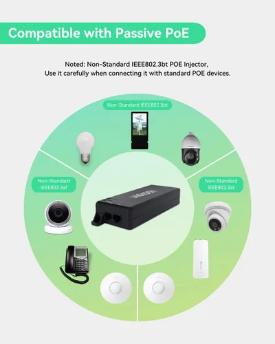 Miniatura 4 de LINOVISION Inyector de POE pasivo Gigabit 90W, inyector PoE de un solo puerto, 10/100/1000Mbps Hi-POE Midspan, inyector para cámara PTZ, teléfono
