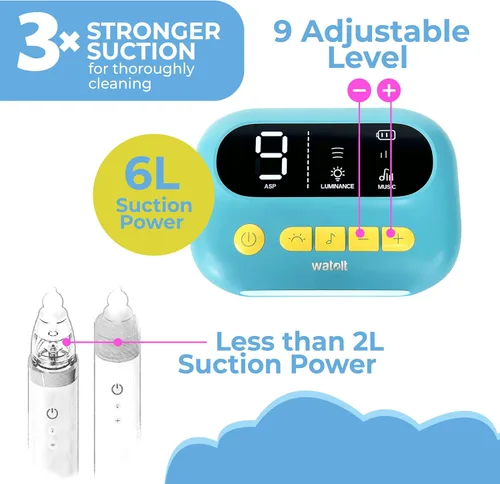 Miniatura 2 de El aspirador nasal "HappyNose" con succión 3 veces mayor para bebés niños y adultos – Dispositivo recargable de aspiración de moco moco moco