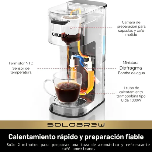 Miniatura 3 de CHULUX SoloBrew Cafetera de una sola porción, para taza K y molida, 3 tamaños de preparación con botón fuerte y función de hielo, depósito extraíble