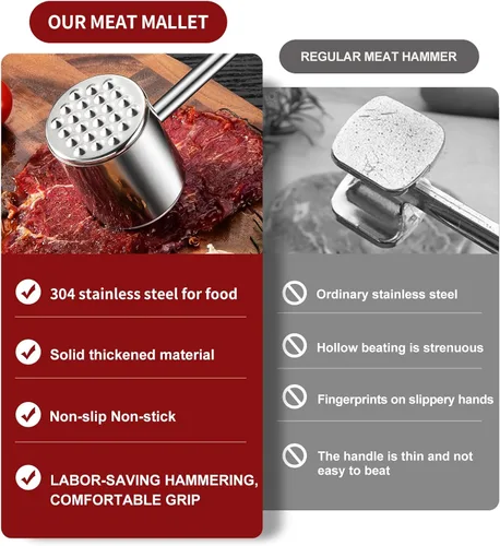 Miniatura 5 de Ablandador de carne 304 de acero inoxidable pesado martillo de carne y herramienta de aguja de ablandamiento de carne de mano puede ablandar