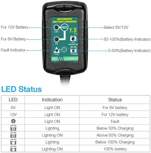 Miniatura 7 de Cargador de batería de 12V/6V 1.5 Amp para Harley Davidson Motocicletas Mantenedor