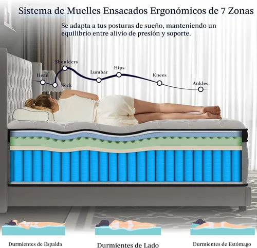 Miniatura 4 de Onlylucky Colchón tamaño King de 12 pulgadas, colchón híbrido de lujo tamaño King en una caja, resortes individuales de 7 zonas, soporte extra