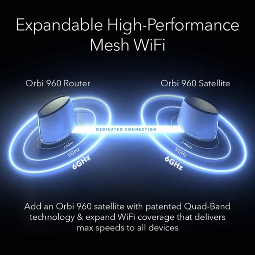 Miniatura 6 de NETGEAR Router WiFi 6E de cuatro bandas Orbi (RBRE960), características de seguridad, velocidad de hasta 10 Gbps, cubre hasta 3,000 pies cuadrados
