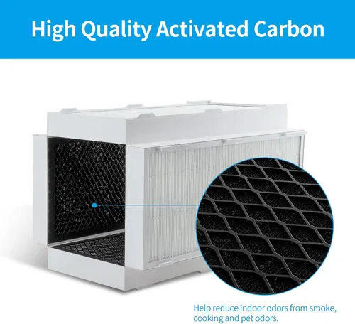 Miniatura 4 de Paquete de 1 filtro de repuesto CAP-1000FPK compatible con purificador de aire Cuisinart CAP-1000FPK, filtración 3 en 1