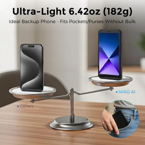Miniatura 5 de MIRO Teléfono celular 4G - Nuevo teléfono inteligente Android 14 Go Edition, pantalla de 6 pulgadas, 2 GB+32 GB (256 GB expandible), batería de 3000