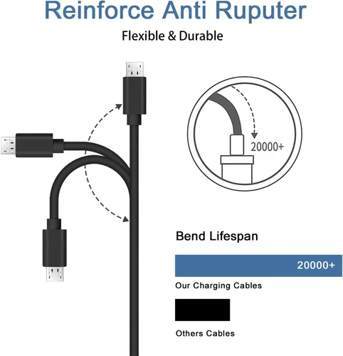 Miniatura 4 de Cable de carga rápida USB de 10 W apto para NOCO Genius Boost Sport GB40 GB20 GB30 GB70 GB70XL GB40HD GB50Pro GB150 Batería Jump Starter 5V2A Cable