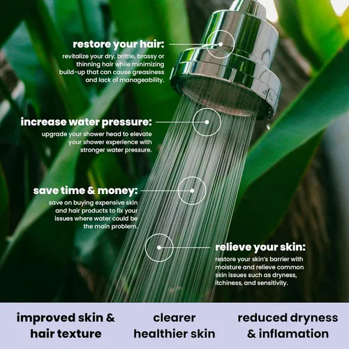 Miniatura 5 de Eskiin – Cabezal de ducha con filtro: el mejor cabezal de ducha con filtros para cabello y piel saludables – Suavizador de agua de alta presión