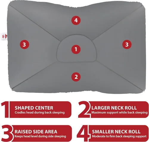 Miniatura 4 de Core Products D-Core - Almohada cervical para el cuello – Soporte ortopédico extra firme para molestias de cuello, personas que duermen de espalda