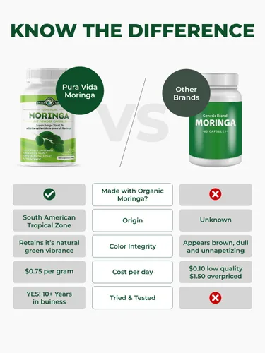 Miniatura 3 de PURA VIDA MORINGA Cápsulas de polvo de Moringa de origen único orgánico. Hoja pura de Moringa. Energía, metabolismo y apoyo inmunológico. 120