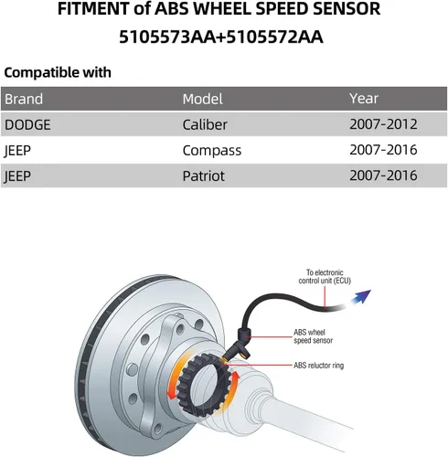Miniatura 2 de Sensor de rueda ABS delantero izquierdo y derecho compatible con Dodge Caliber 2007-2012 Jeep Compass Patriot 2007-2016 Seineca 5105573AA 5105573AB