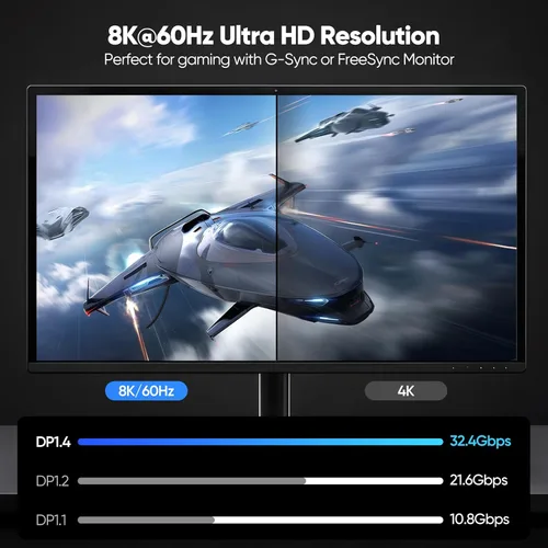 Miniatura 5 de Cable USB C a Displayport de 6 pies, DP 1.4 con 8K @60Hz 4K @120Hz 2K @240Hz 1080P @280Hz, USBC (Thunderbolt 3/4/5) a puerto de pantalla 32.4Gbps