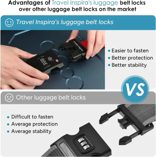 Miniatura 7 de Travel Inspira - Correa para equipaje con candado de combinación conforme a la TSA, ajustable, fácil de usar, protege tu equipaje - Rojo