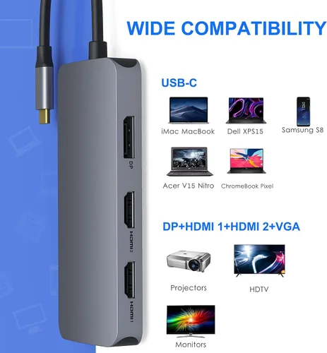 Miniatura 6 de Adaptador USB C a HDMI dual, estación de acoplamiento USB C 7 en 1 a puerto HDMI dual VGA, USB a 3USB 2.0, adaptador de monitor múltiple para Dell