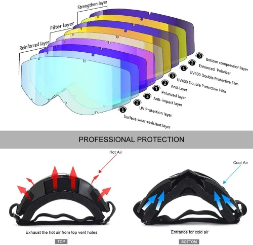 Miniatura 4 de SPOSUNE Gafas de motocross, máscara de paintball, máscara facial desmontable, gafas de seguridad para motocross para hombres y mujeres MT-003-Lente