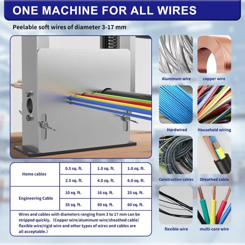 Miniatura 5 de Máquina peladora de cables 2 en 1 con juegos de cuchillas de repuesto, herramienta manual y de taladro con 6 canales y 5 cuchillas para alambre