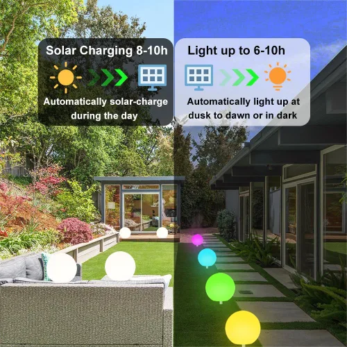 Miniatura 8 de Luz solar de bola brillante de 12 pulgadas para exteriores, luz solar de globo de jardín con control remoto, RGB impermeable que cambia