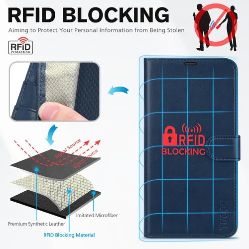 Miniatura 3 de Funda TUCCH para iPhone 14 Pro Max, tipo cartera, [Capa interior a prueba de golpes de TPU], cuero PU [con bloqueo RFID] con soporte magnético