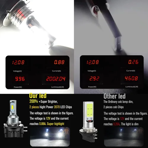 Miniatura 4 de AC/DC 9-36V H11B Bombilla LED antiniebla blanca, 3800LM súper brillante 2x45mil 5730 chips H11C1 bombillas LED para automóviles camiones, sin
