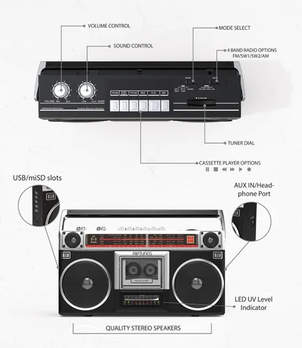 Miniatura 3 de Riptunes Boombox Radio Reproductor Grabador de Casetes, Radio AM/FM -SW1/SW2, Transmisión Inalámbrica, Ranuras USB/Micro SD, Entrada Aux, Conector