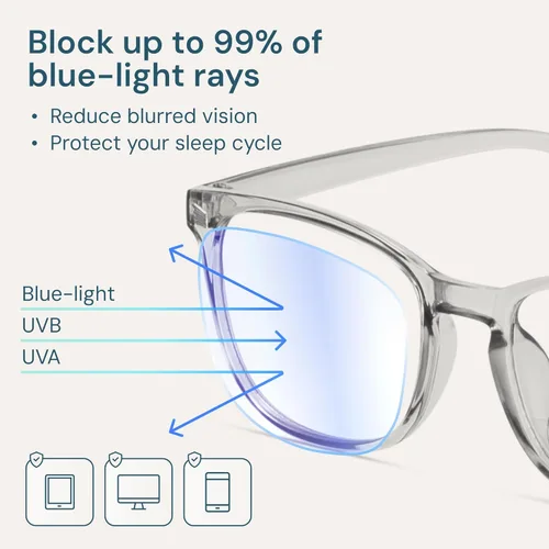 Miniatura 3 de Gaoye - Gafas de luz azul para computadora y juegos - Lentes anti rayos UV, resistentes a los arañazos y ajuste cómodo 2 negro y gris transparente