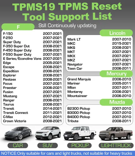 Miniatura 2 de TPMS Relearn Tool for Ford, FIRSTOOL TPMS19 TPMS Reset Tool Tire Sensor Programmer Reset Tool Tire Sensor Pressure Monitor Activation Tool TPMS