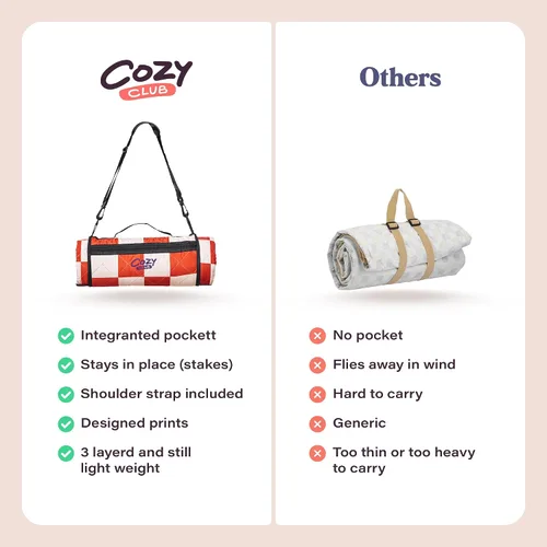 Miniatura 3 de Cozy Club Manta de picnic impermeable – Alfombra plegable para exteriores de 60 x 70 pulgadas con estacas, bolsillo y correa para el hombro Manta
